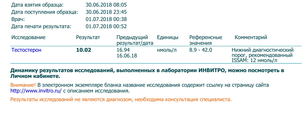 Bogdan тестирование препаратов - Бодибилдинг форум AnabolicShops