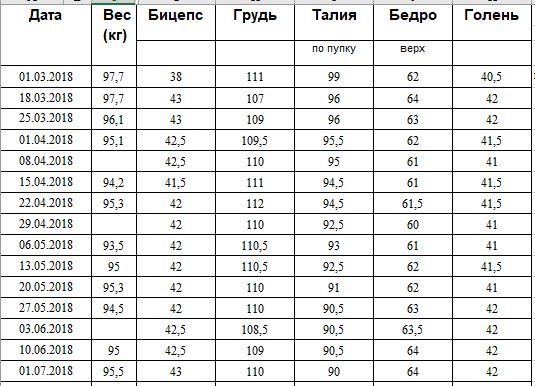 El_Kabano в процессе трансформации - Бодибилдинг форум AnabolicShops