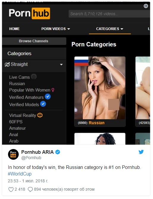 Благодаря победам на ЧМ русское порно вышло в топ на PornHub - Бодибилдинг форум AnabolicShops