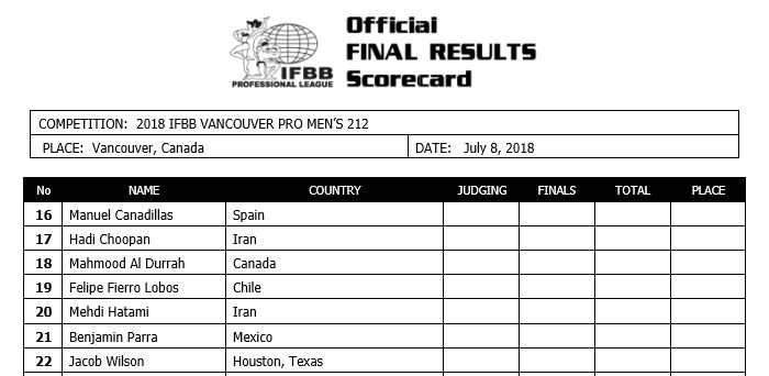 Хади Чупан идет на Олимпию через Канаду, Флекс Льюис уходит с Олимпии - Бодибилдинг форум AnabolicShops