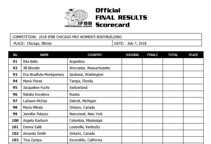 Наталья Ковалева представит женский бодибилдинг из России на Чикаго Про 2018 - Бодибилдинг форум AnabolicShops
