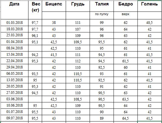 El_Kabano в процессе трансформации - Бодибилдинг форум AnabolicShops