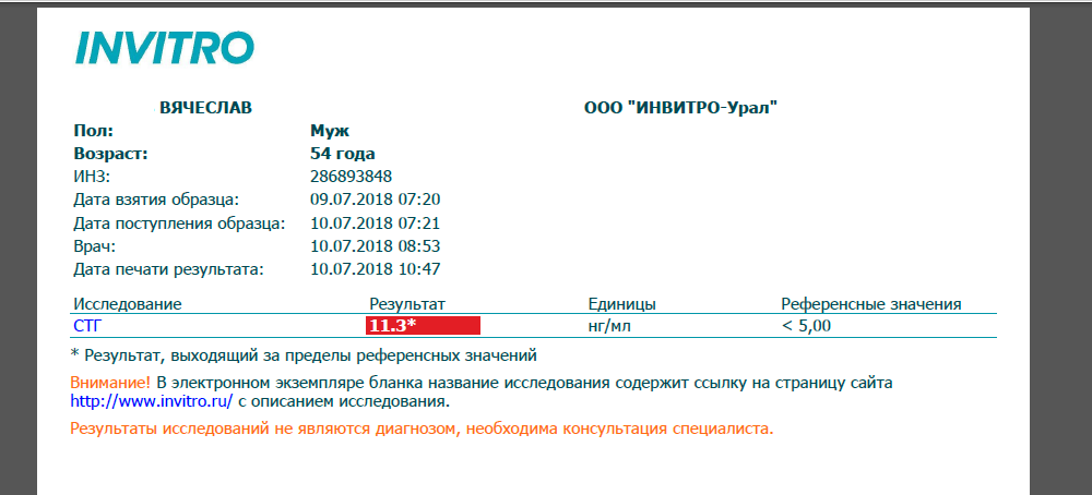 Жидкий гормон роста NORDEX. - Бодибилдинг форум AnabolicShops
