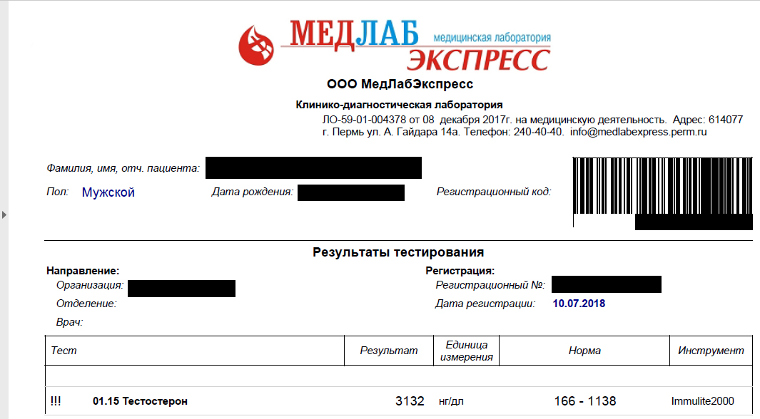 Rikoshet отзывы, тесты, шаурма, жир, хардкоре! - Бодибилдинг форум AnabolicShops