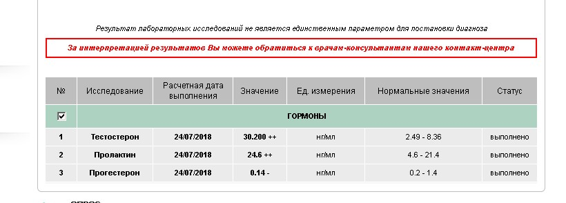 HP-Laboratories - Бодибилдинг форум AnabolicShops