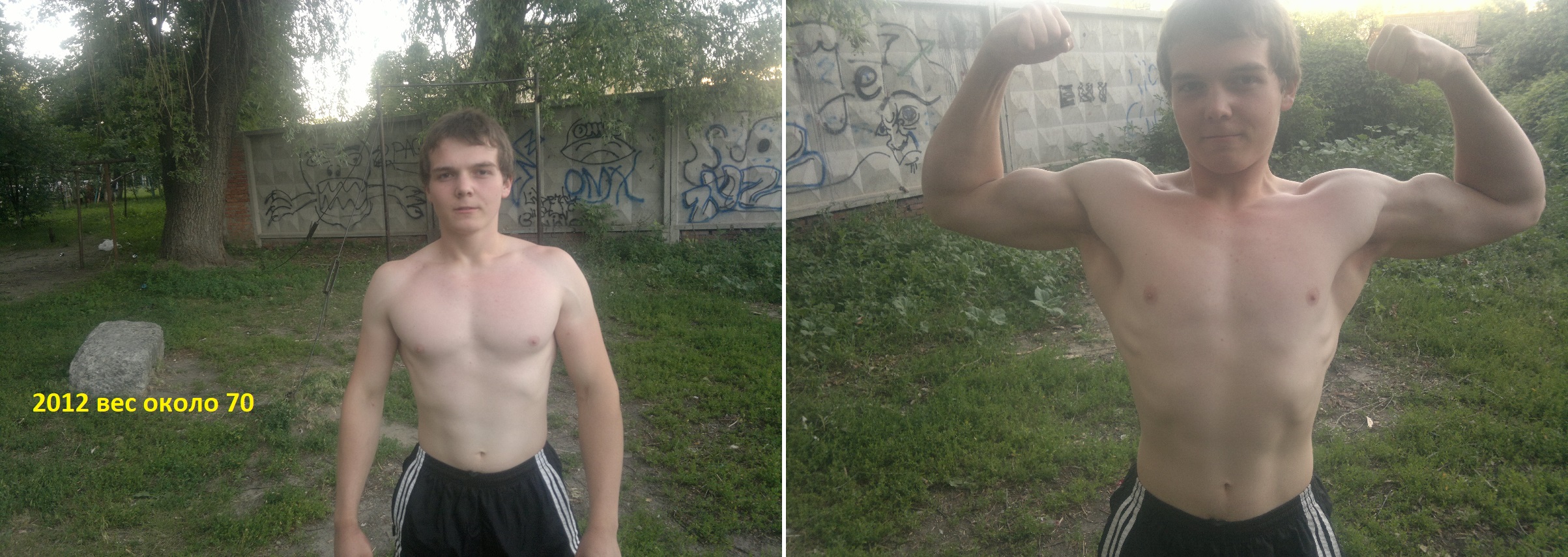 Конкурс "Люди будущего" - Бодибилдинг форум AnabolicShops