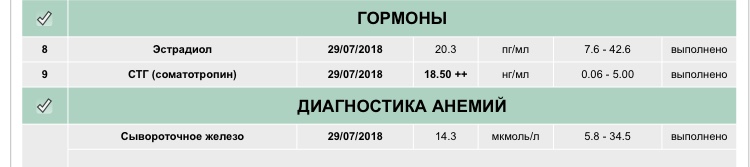 MGT | Гормон Роста | Продукты генной инженерии - Бодибилдинг форум AnabolicShops