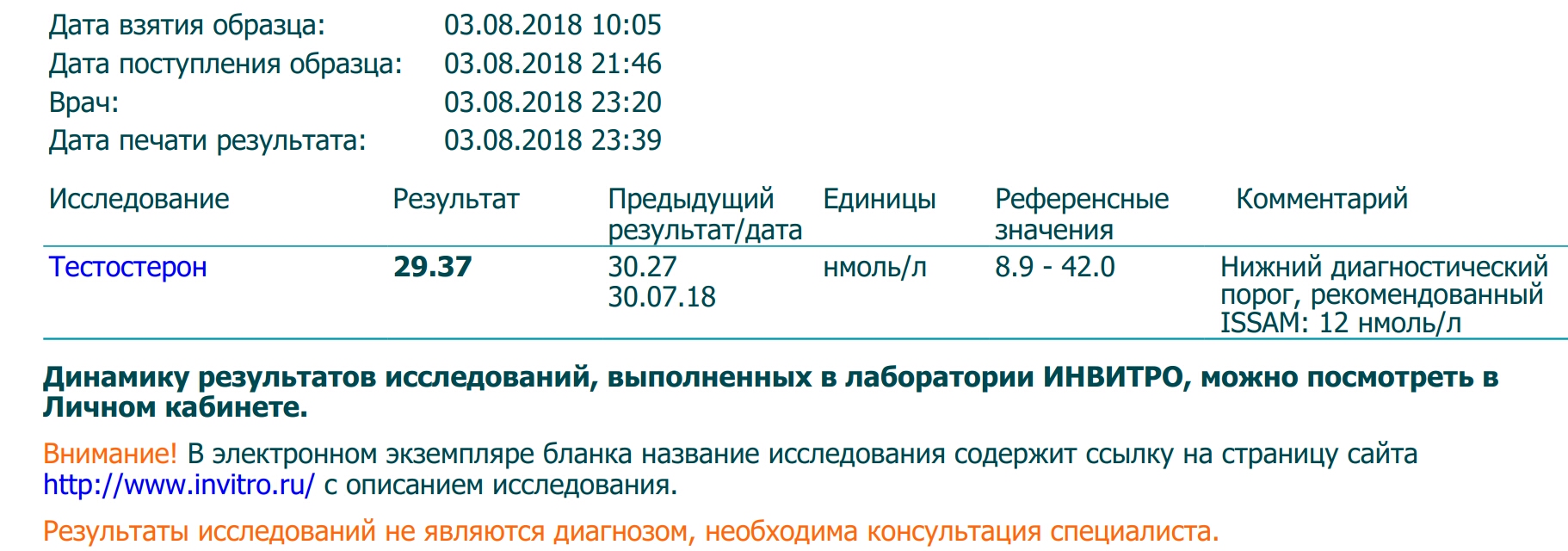 Тестостерона ундеканоат (Небидо). Всё,  что вы хотели знать, но не знали,  у кого спросить. - Бодибилдинг форум AnabolicShops