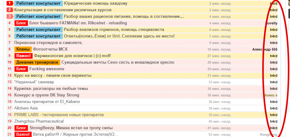 “Надежный” самовар - Бодибилдинг форум AnabolicShops