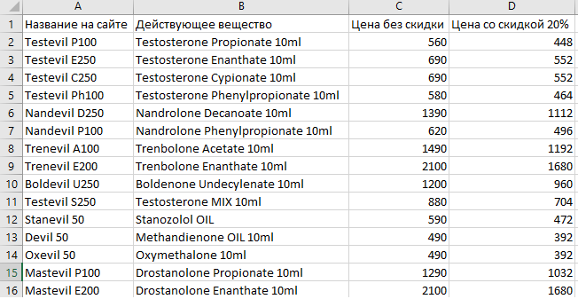 DevilsPharm.in.th - Бодибилдинг форум AnabolicShops