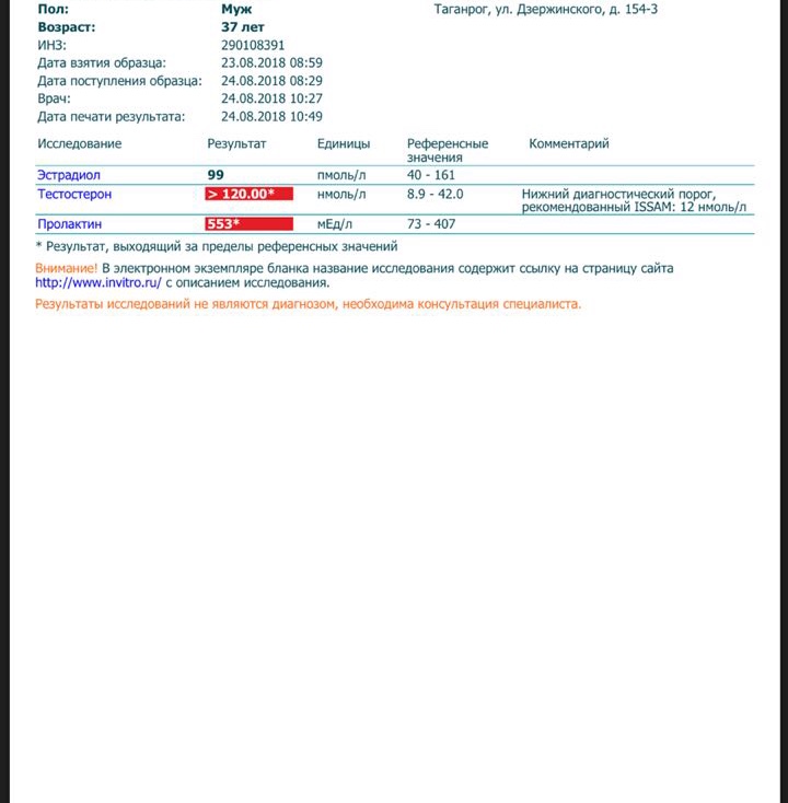 Sterostore.xyz -  Магазин низких цен. - Бодибилдинг форум AnabolicShops