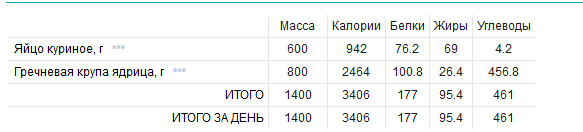 Ep. 3: First Cycle - Testosterone and Trenbolone на 100р/день 76 kg - Бодибилдинг форум AnabolicShops