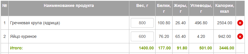 Ep. 3: First Cycle - Testosterone and Trenbolone на 100р/день 76 kg - Бодибилдинг форум AnabolicShops