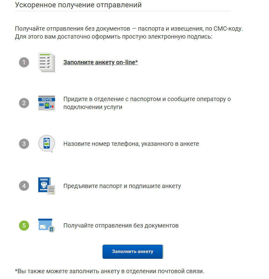 Почта России.Ускоренное получение отправлений. - Бодибилдинг форум AnabolicShops