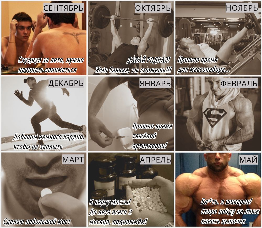 Конкурс пикчур "Качки на пляже" / Призовой фонд 100 000 руб/ by Danabol.store - Бодибилдинг форум AnabolicShops