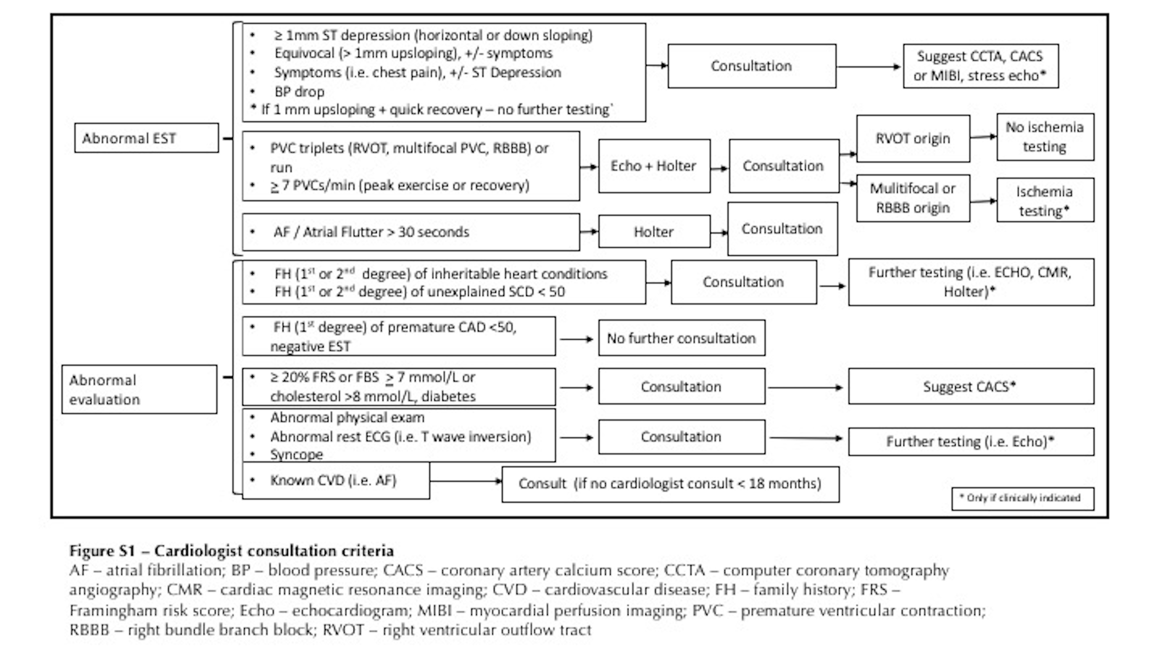 Все умрут - Бодибилдинг форум AnabolicShops
