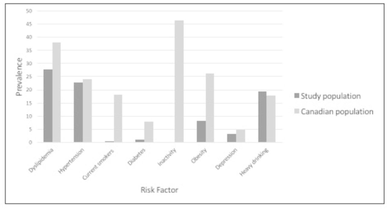 Все умрут - Бодибилдинг форум AnabolicShops