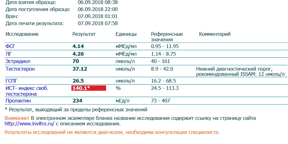 IndiaGenericPower- магазин ПКТ! - Бодибилдинг форум AnabolicShops