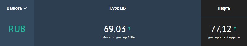 bestpharma.life - Бодибилдинг форум AnabolicShops