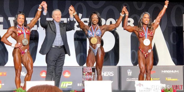 Чемпионы, их призы и результаты Mr. Olympia 2018. Первый народный чемпион - Бодибилдинг форум AnabolicShops