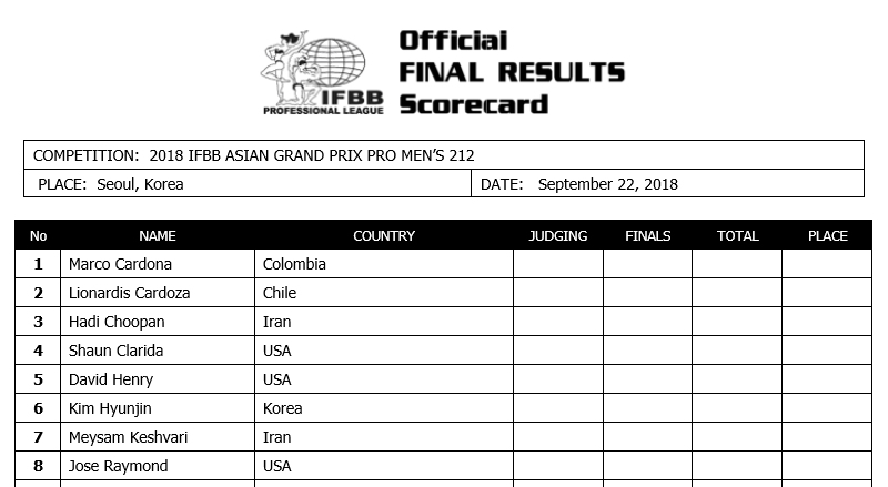 Хади Чупан против лидеров Олимпии 212 lb - Бодибилдинг форум AnabolicShops