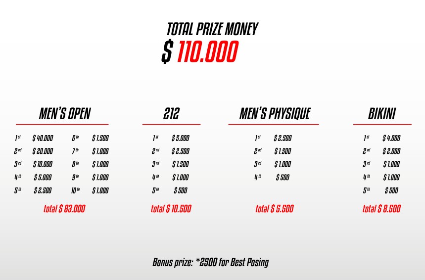 Рулли Винклаар против ДеАша уже на этих выходных - Бодибилдинг форум AnabolicShops