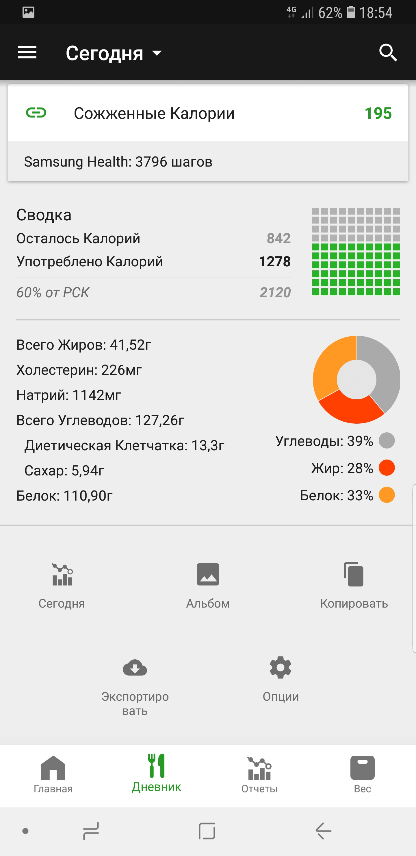 RusMAN делаем пресс за 30 дней - Бодибилдинг форум AnabolicShops