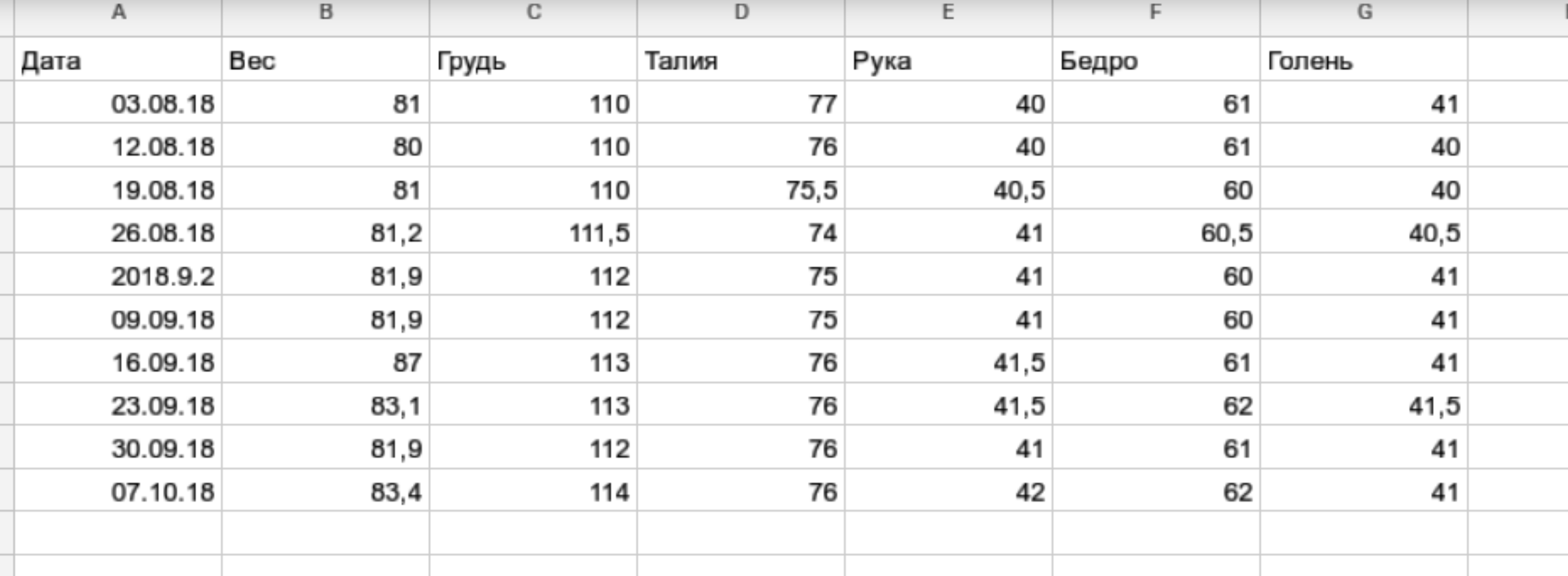 The right approach - Бодибилдинг форум AnabolicShops