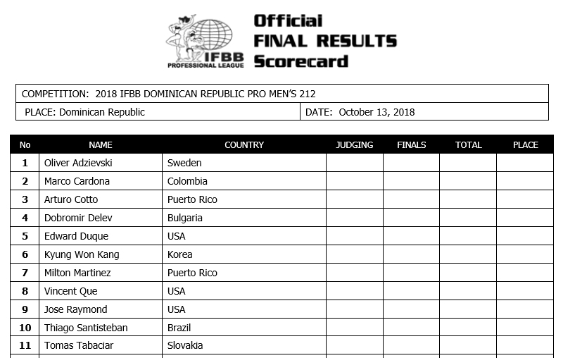Делев сразится за квалификацию на Олимпию-2019 уже на выходных - Бодибилдинг форум AnabolicShops