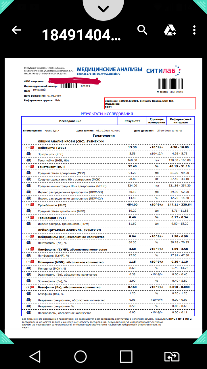 Спортивная медицина - Бодибилдинг форум AnabolicShops