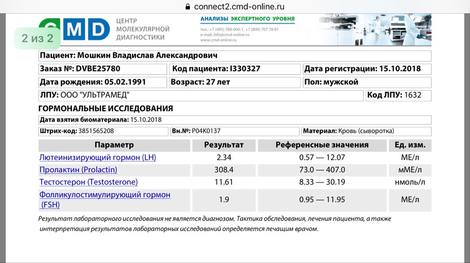 Отчет. Апелляционное Жюри, нет не слышал))) - Бодибилдинг форум AnabolicShops