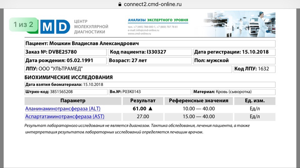 Отчет. Апелляционное Жюри, нет не слышал))) - Бодибилдинг форум AnabolicShops
