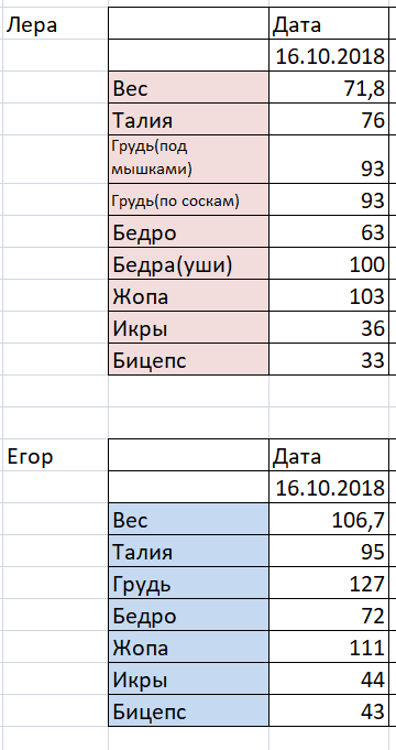 Kain & Valkery "Операция Тай" - Бодибилдинг форум AnabolicShops