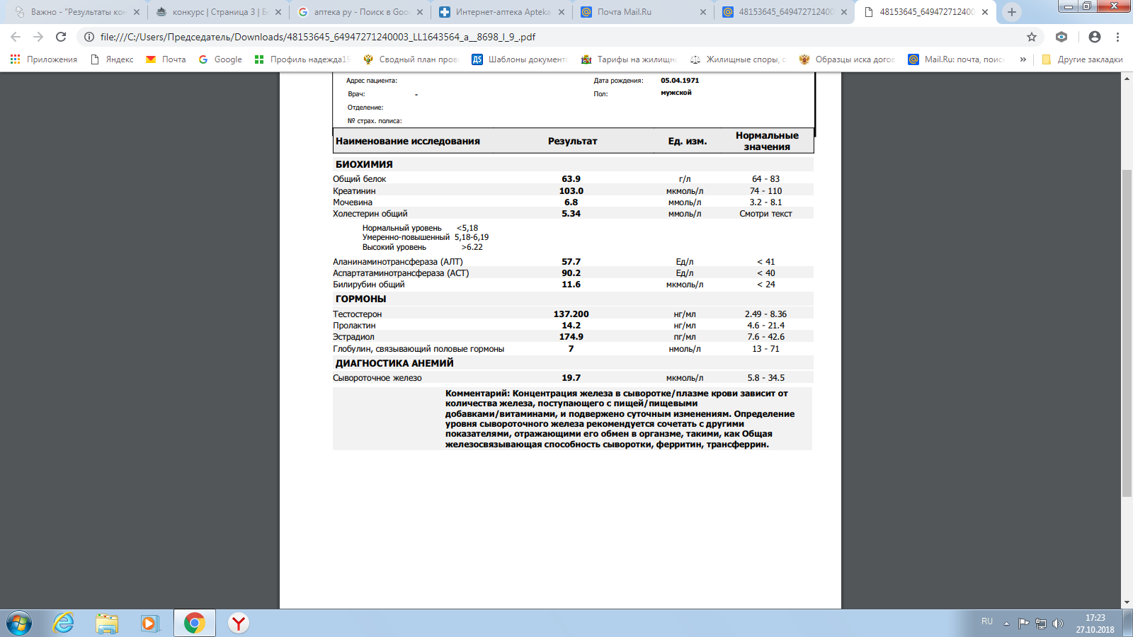 Разбор анализов гормонов, помощь специалиста - Бодибилдинг форум AnabolicShops