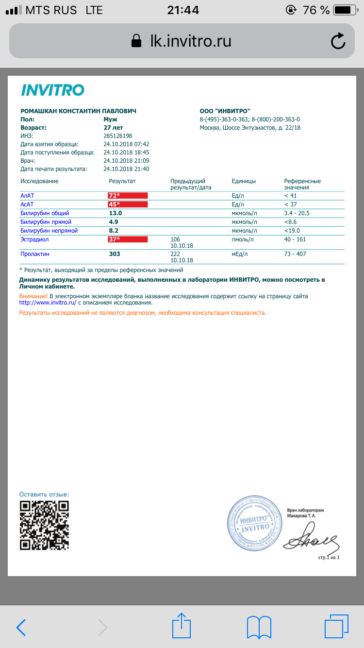 нанфенил!!! Ошибки лабораторных анализов - Бодибилдинг форум AnabolicShops