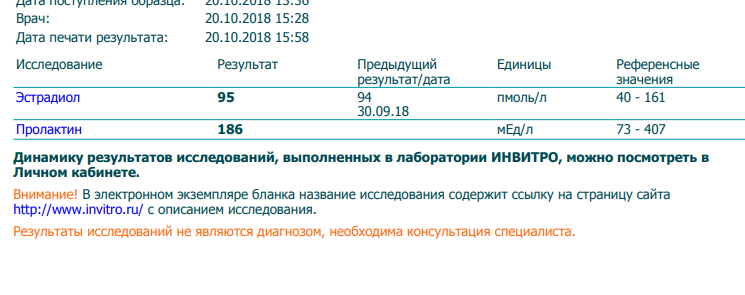 нанфенил!!! Ошибки лабораторных анализов - Бодибилдинг форум AnabolicShops
