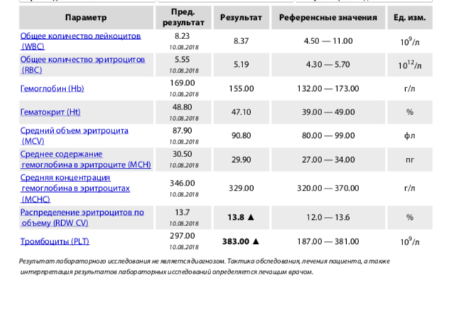 Barss и Vichka, one love - one power - Бодибилдинг форум AnabolicShops