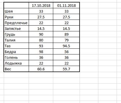 Ivan.pauk whitest на пути в Тайланд, к морю, солнцу, и прессу) - Бодибилдинг форум AnabolicShops