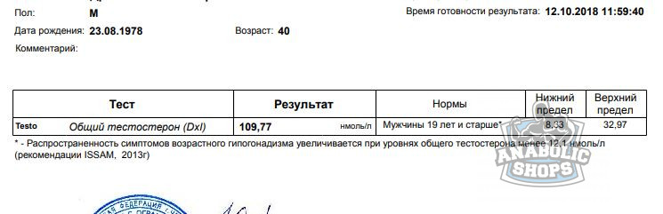 ZPHC - Бодибилдинг форум AnabolicShops