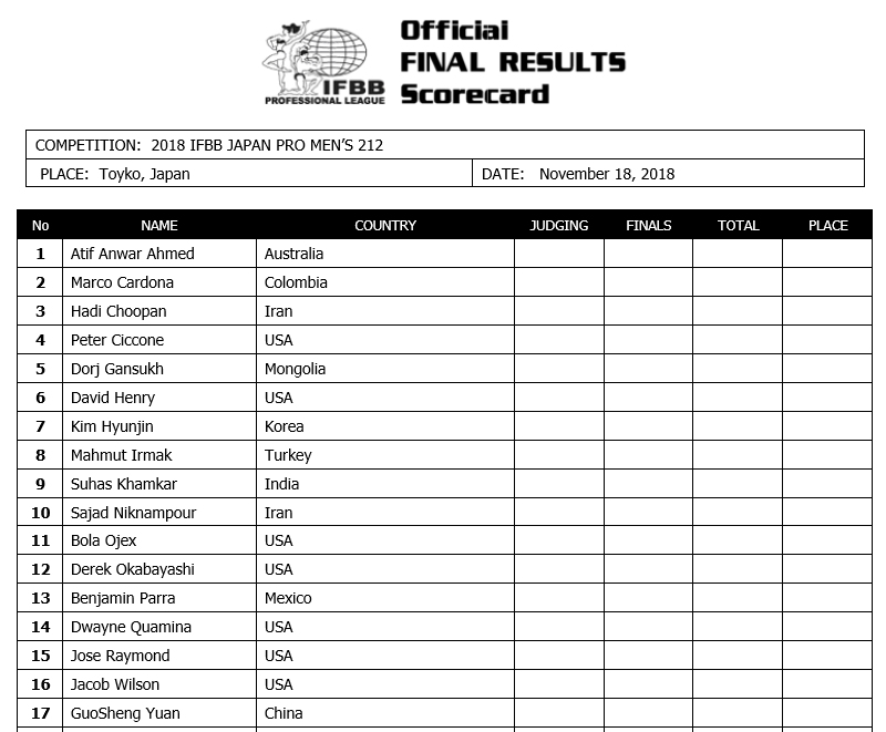 Хади Чупан и Денис Гусев выступят на Japan Pro 2018 в эти выходные - Бодибилдинг форум AnabolicShops