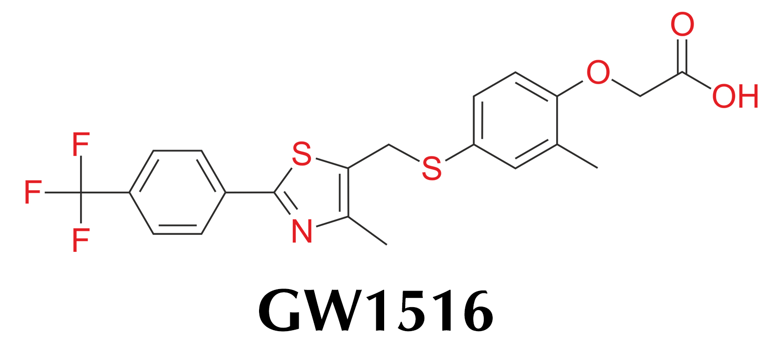 Спортивная фармакология : прогормоны - SARM's - жиросжигатели - ПКТ - Бодибилдинг форум AnabolicShops