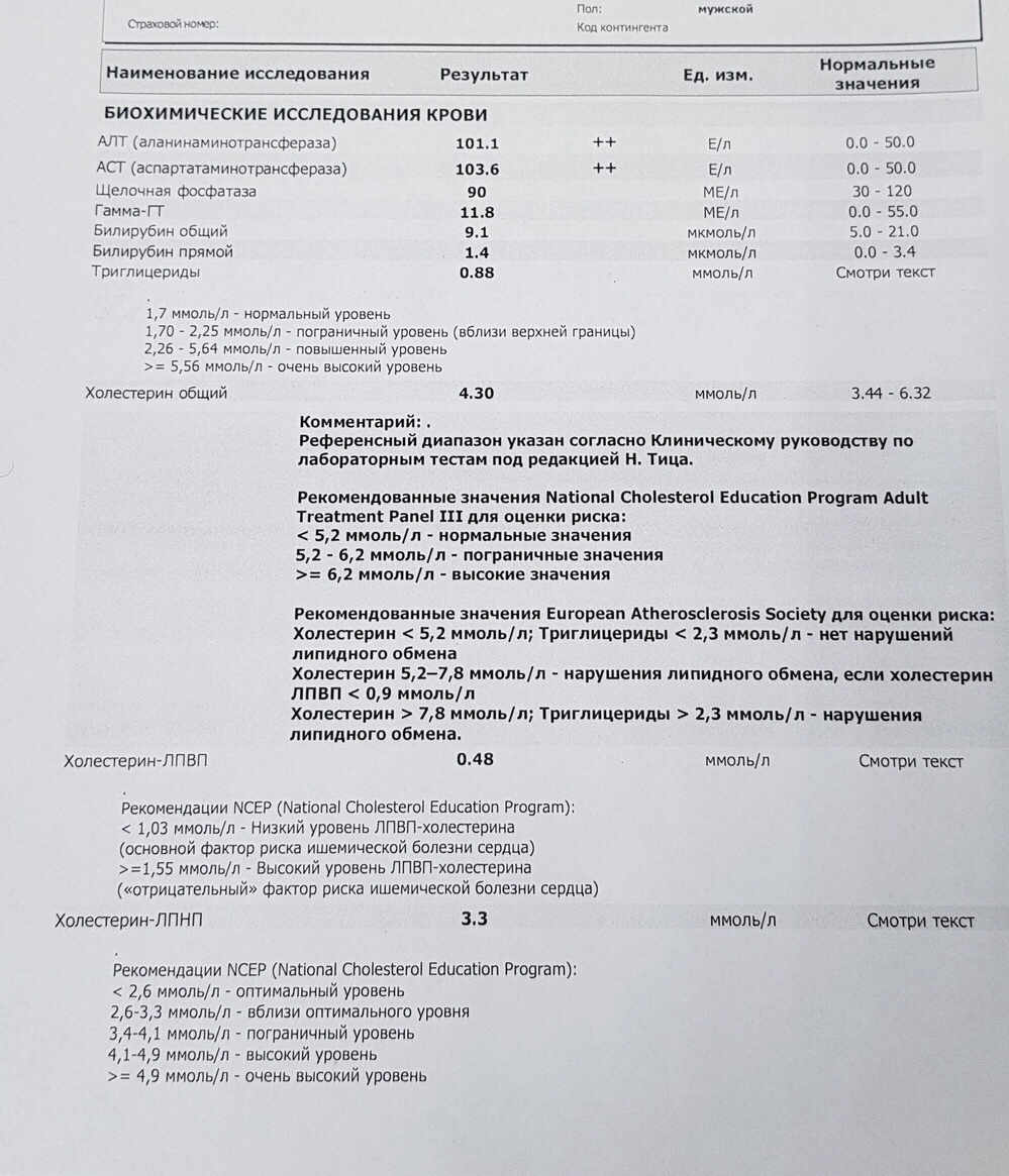 Barss и Vichka, one love - one power - Бодибилдинг форум AnabolicShops