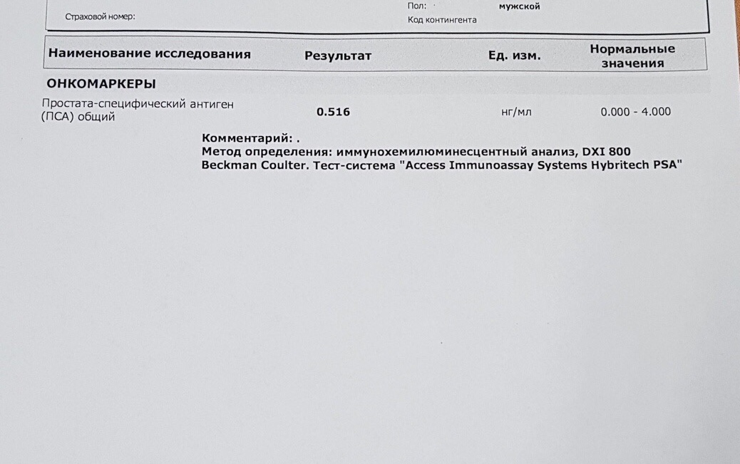 Разбор анализов гормонов, помощь специалиста - Бодибилдинг форум AnabolicShops