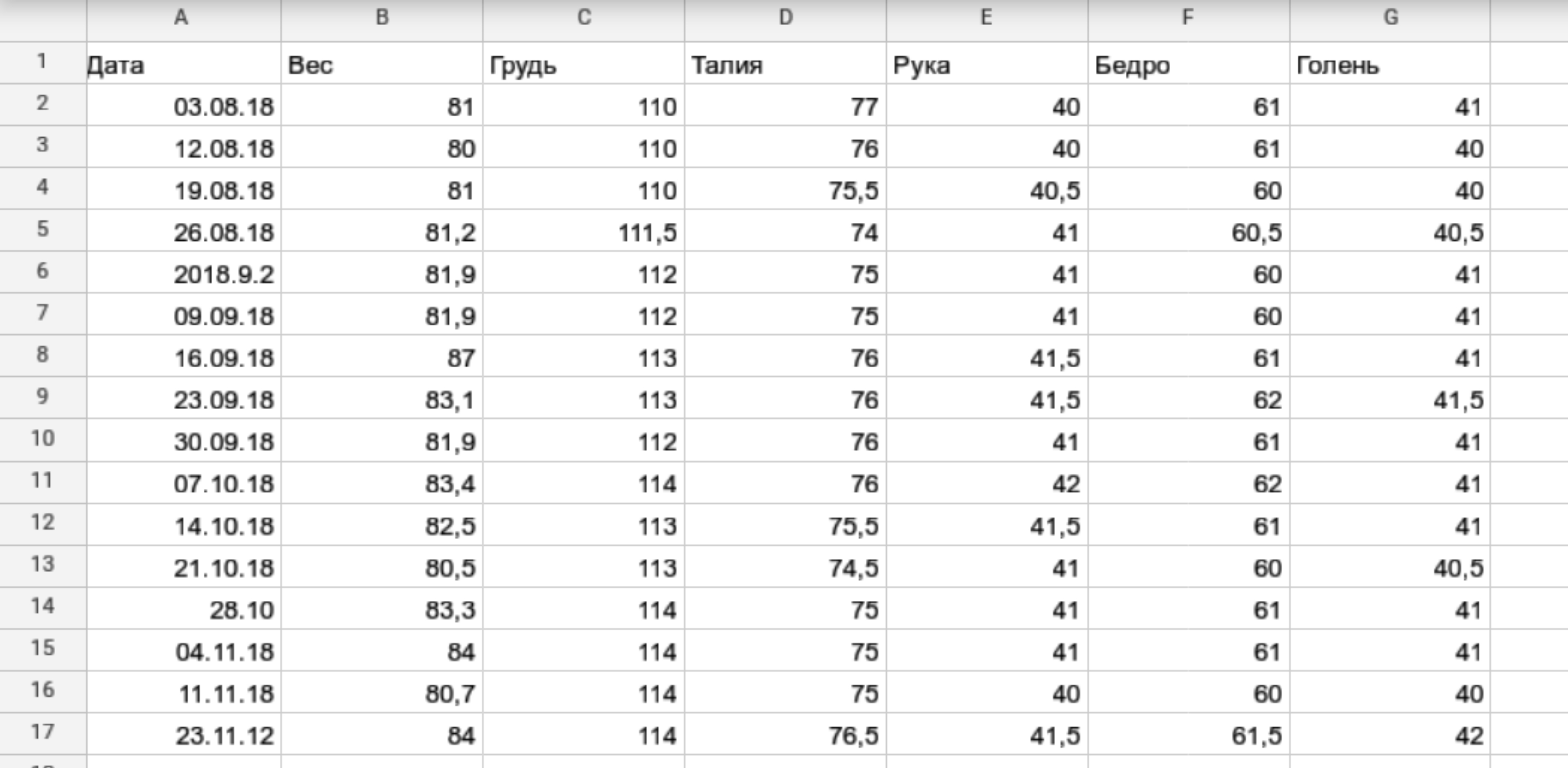 Ardent и Mayskaya - взрывная парочка на сушке - Бодибилдинг форум AnabolicShops
