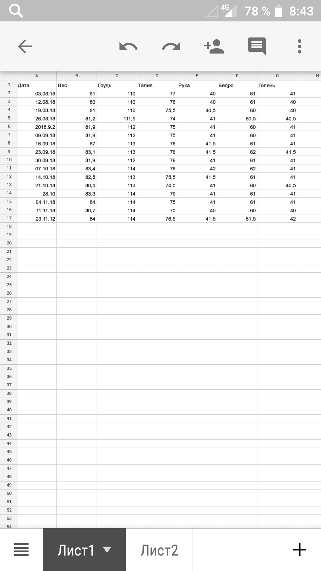 Ardent и Mayskaya - взрывная парочка на сушке - Бодибилдинг форум AnabolicShops
