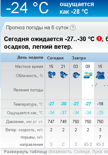 IndiaGenericPower- магазин ПКТ! - Бодибилдинг форум AnabolicShops
