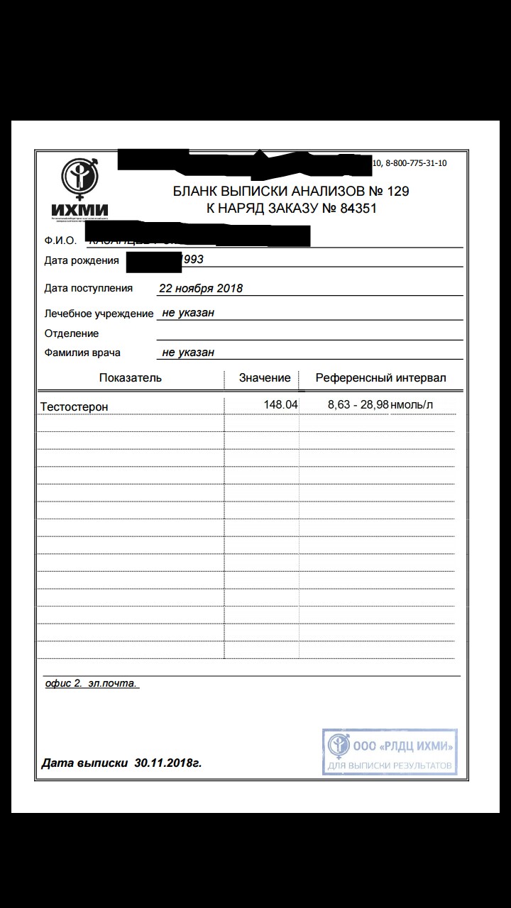 ОМНАДРЕНЩИК <тестирование препапартов> - Бодибилдинг форум AnabolicShops