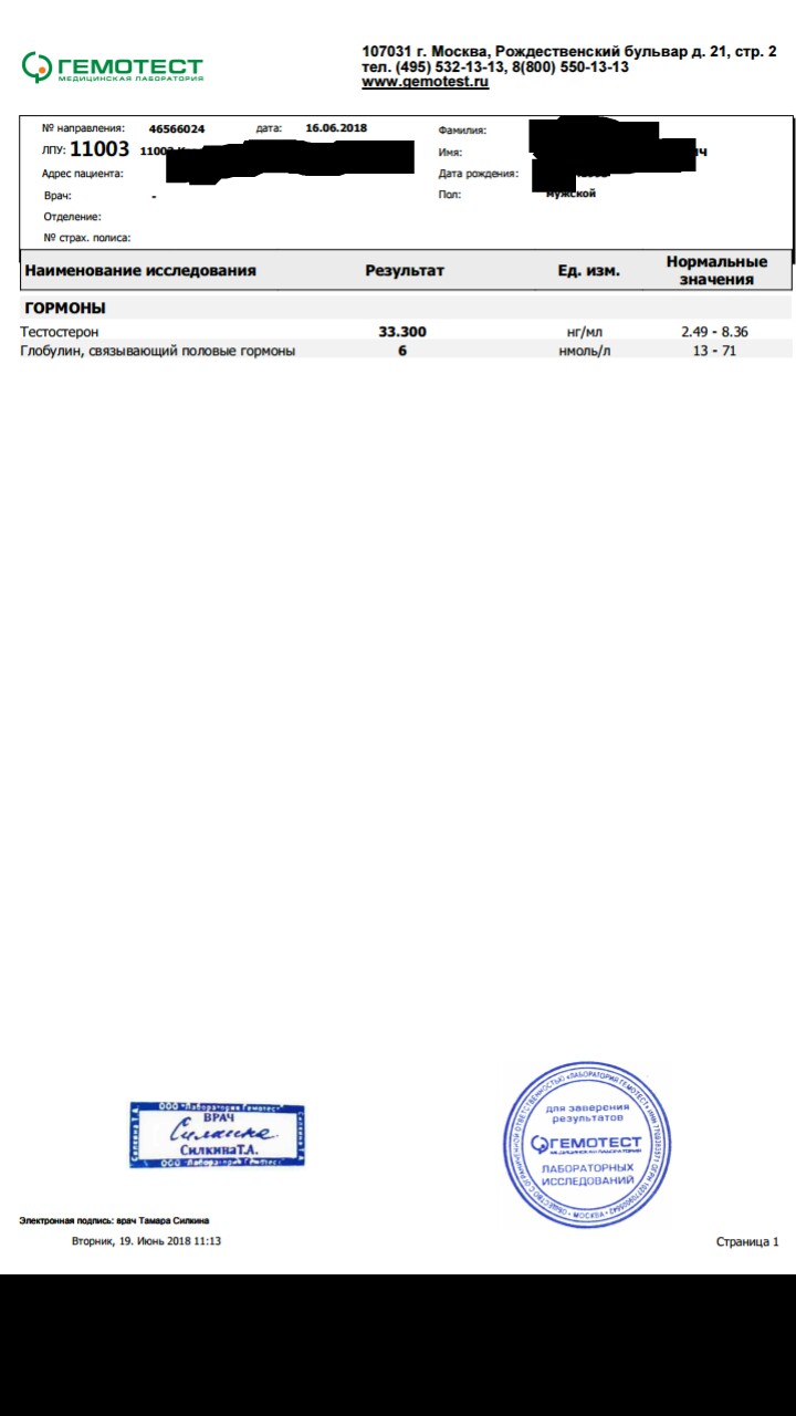 ОМНАДРЕНЩИК <тестирование препапартов> - Бодибилдинг форум AnabolicShops