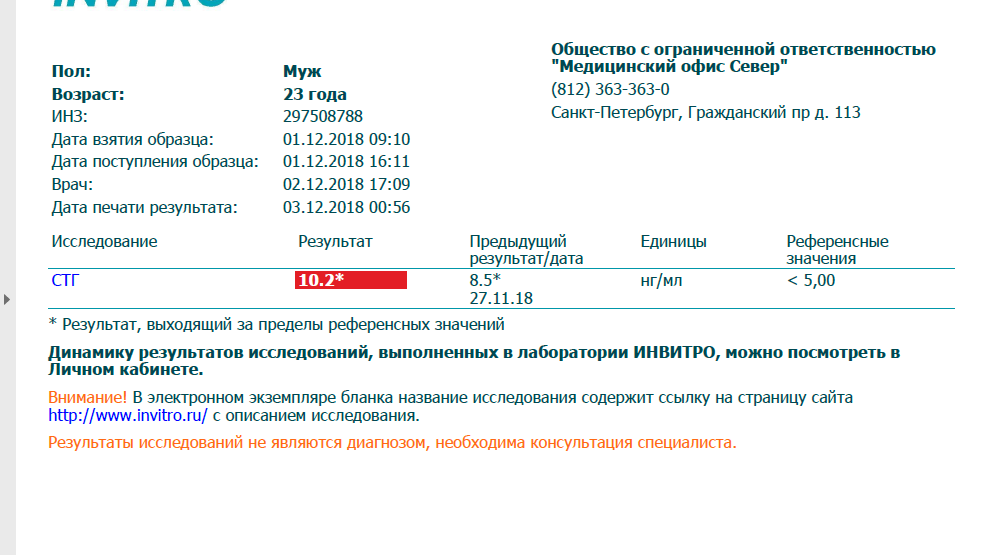 Гормон роста - "SpectrumPharma" (тестирование) - Бодибилдинг форум AnabolicShops