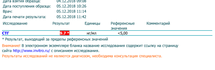 Gormoshka.net - гормон роста/пептиды/синтол - Бодибилдинг форум AnabolicShops